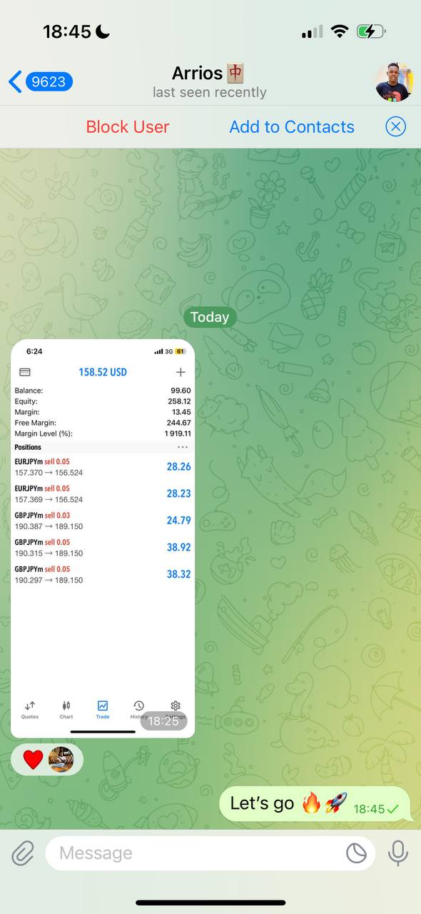 Trading results
